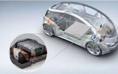 電動汽車的結構與工作原理